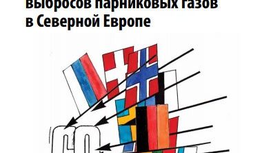 10instruments_greengas_emission_reduction